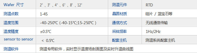 下载.png